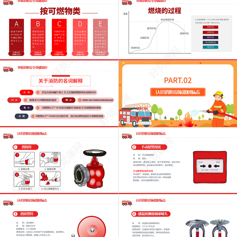 公共消防知识培训PPT简约风2022年企业事业政府部门安全生产月知识培训专题课件