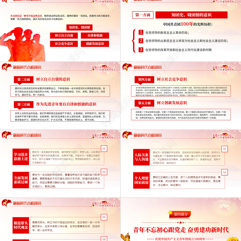 做新时代合格团员PPT红色党政风喜迎二十大永远跟党走庆祝中国共产主义青年团成立100周年专题党课课件模板