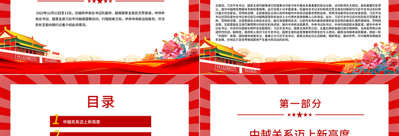 精美风2023越南国事访问专题党课PPT课件模板