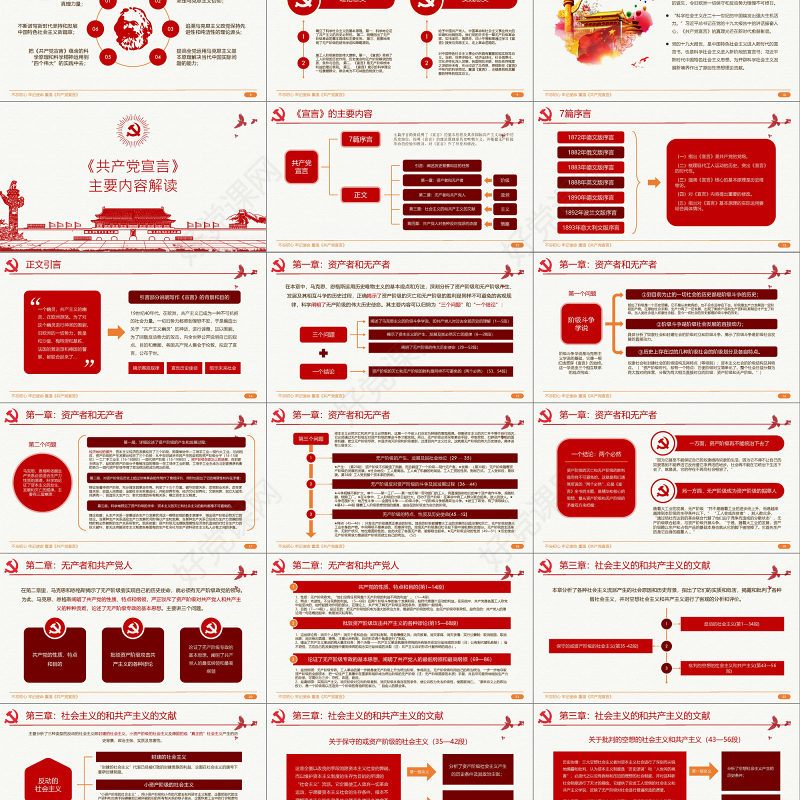 2019中国共产党宣言PPT模板