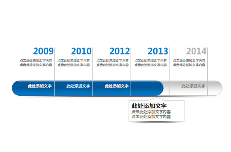 年份历程时间轴PPT图表