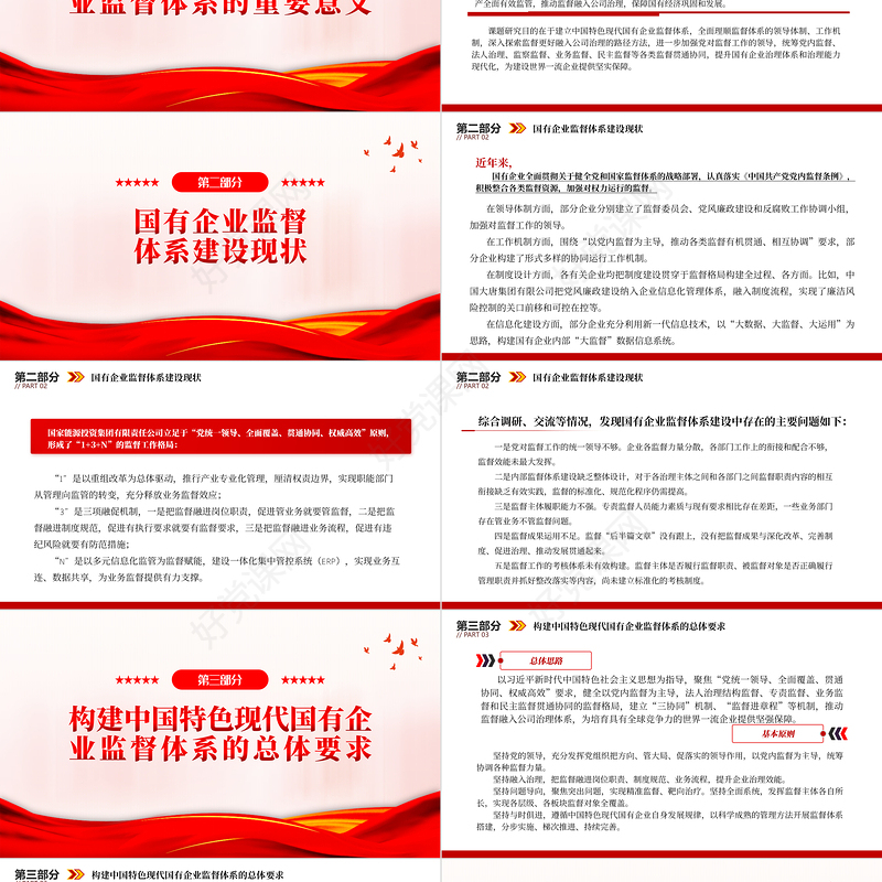 2022构建中国特色现代国有企业监督体系的研究PPT红色精美风党员干部学习教育专题党课党建课件