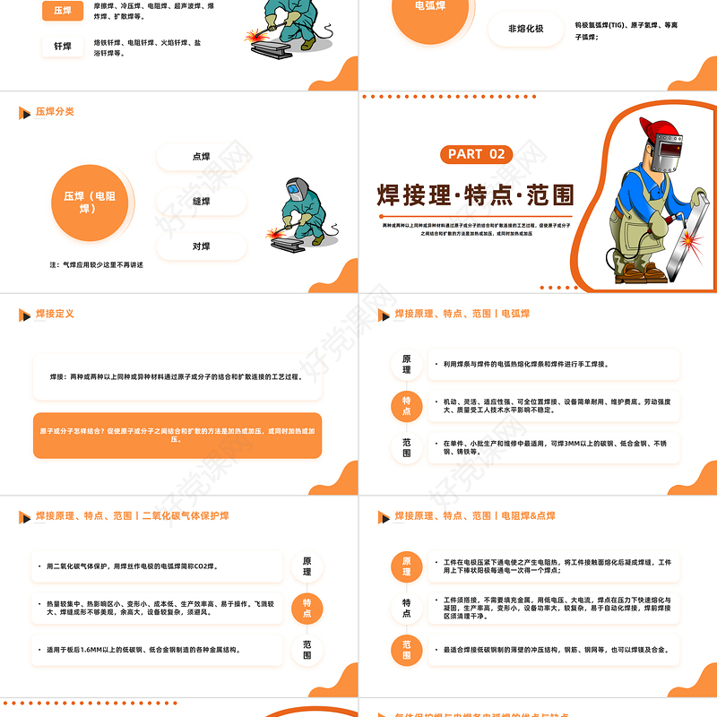 2023电焊工操作培训PPT简约风电焊工授课教学课程培训课件模板下载