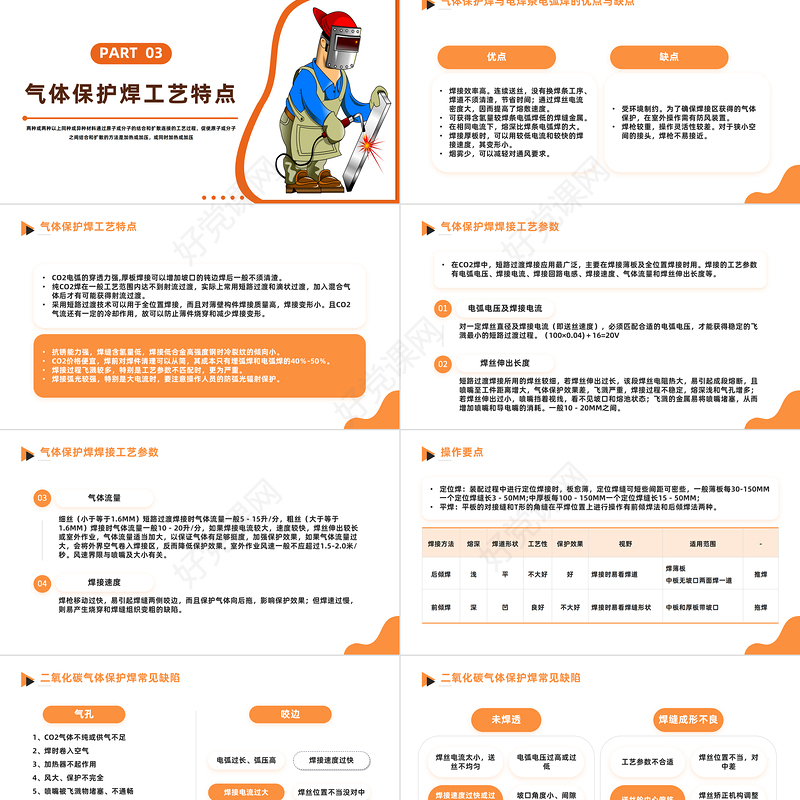 2023电焊工操作培训PPT简约风电焊工授课教学课程培训课件模板下载