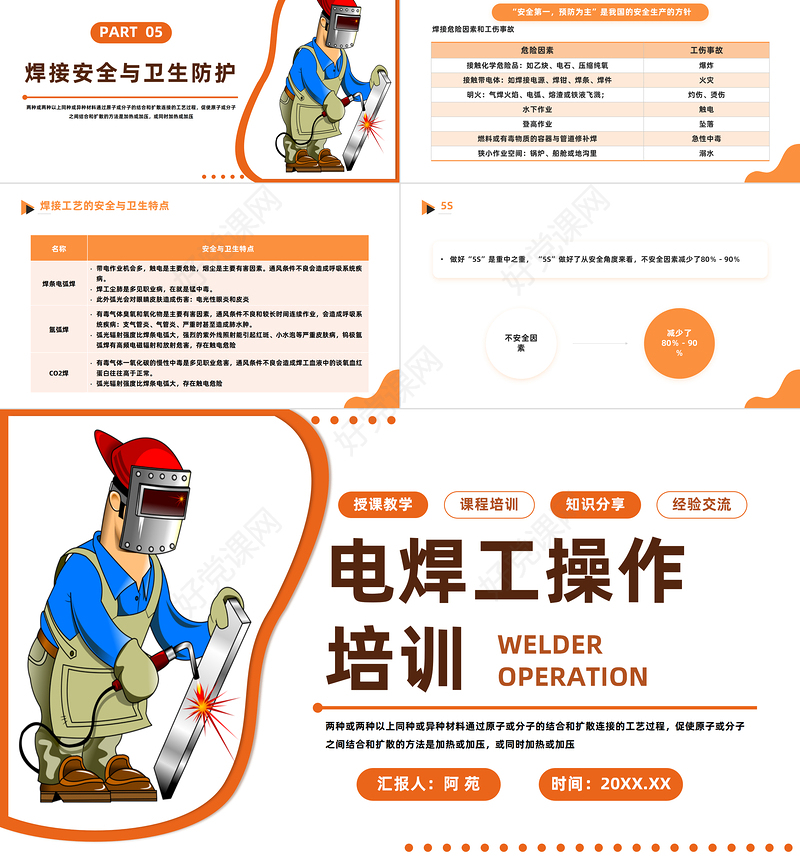 2023电焊工操作培训PPT简约风电焊工授课教学课程培训课件模板下载