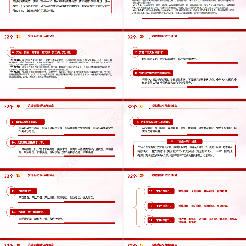 红色精美32个党建基础知识应知应会PPT课件模板