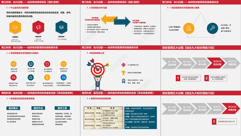 2018简约大气商务风学校项目管理培训通用PPT模板