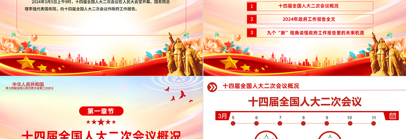 2024年政府工作报告PPT红色精美两会精神学习解读党课课件