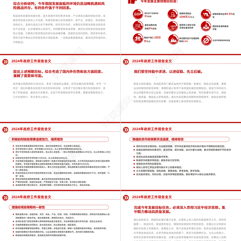 2024年政府工作报告PPT红色精美两会精神学习解读党课课件