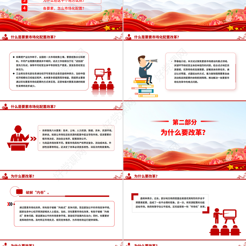 2025要素市场化配置改革是什么怎么改在哪改PPT课件