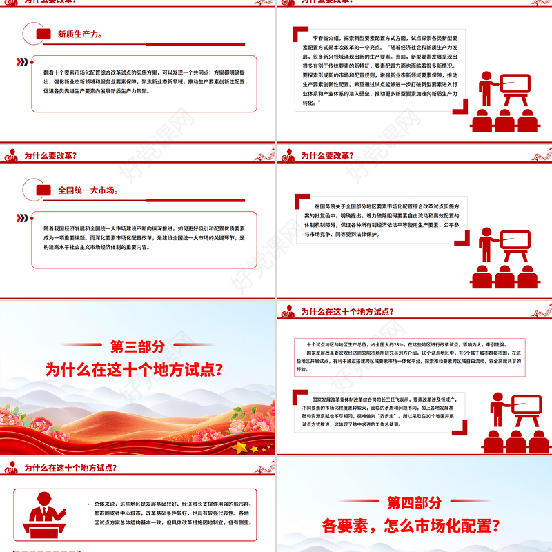 2025要素市场化配置改革是什么怎么改在哪改PPT课件