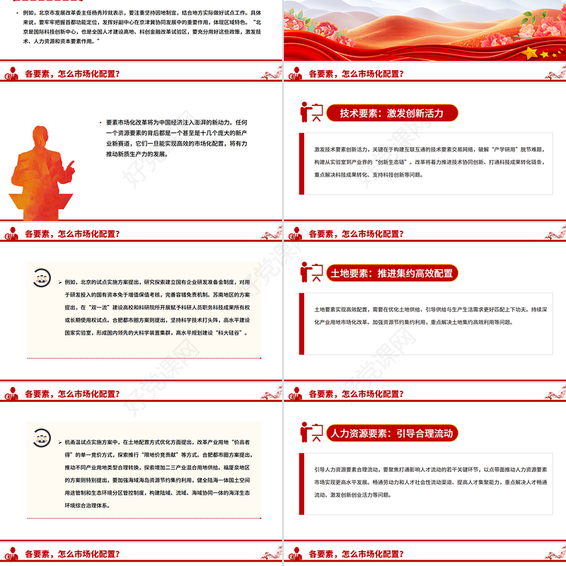 2025要素市场化配置改革是什么怎么改在哪改PPT课件