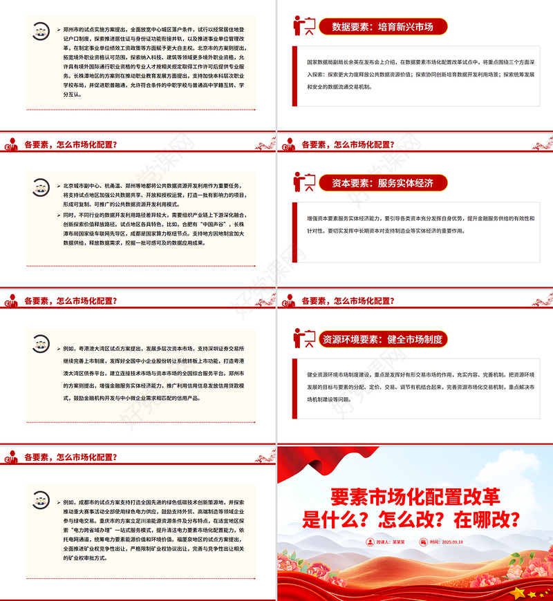 2025要素市场化配置改革是什么怎么改在哪改PPT课件