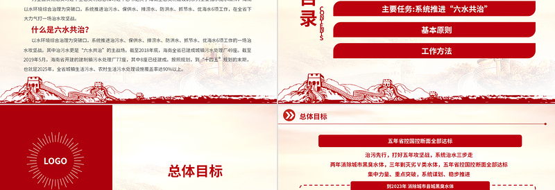 2022六水共治PPT彰显治水新理念高质量打好六水共治攻坚战生态党建党课课件