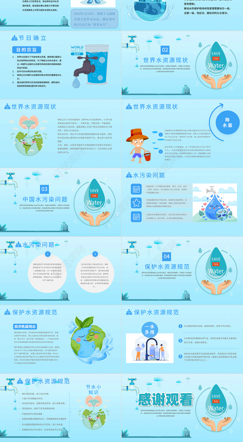 2022大气简约世界水日节约水资源宣传PPT
