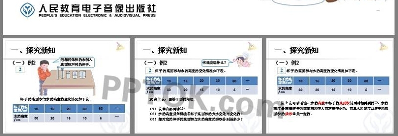 《反比例关系》比例PPT课件