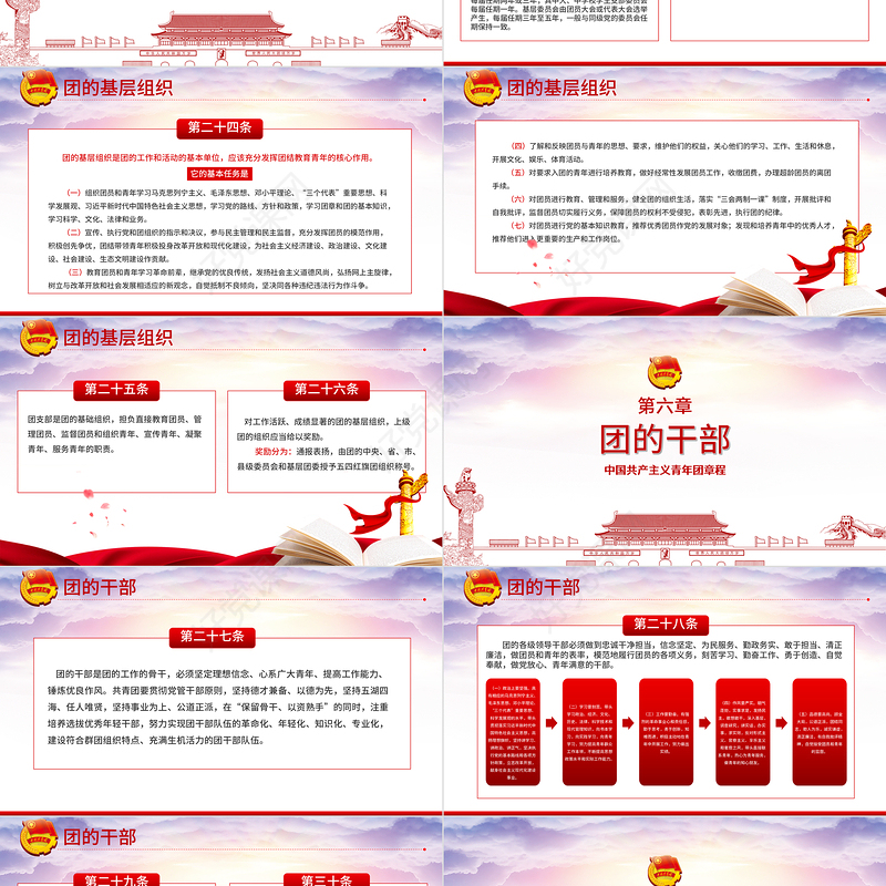 新时代的共青团员PPT深入学习中国共产主义青年团章程专题课件模板