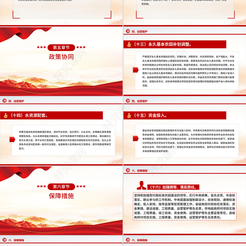 精品《逐步把永久基本农田建成高标准农田实施方案》PPT课件