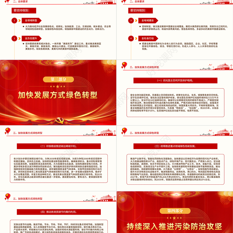 美丽中国建设PPT大气精美加快推进人与自然和谐共生的现代化党课