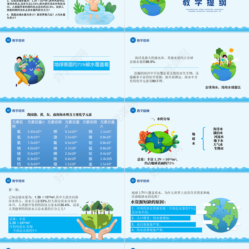 世界水日PPT蓝色卡通风珍惜水资源主题班会通用模板