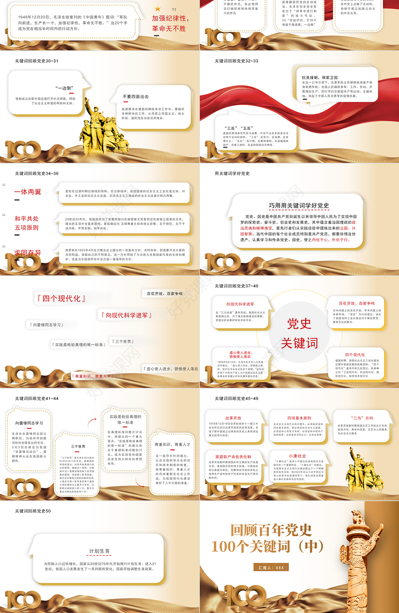 2021建党100周年回顾百年党史100个关键词PPT模板（中）