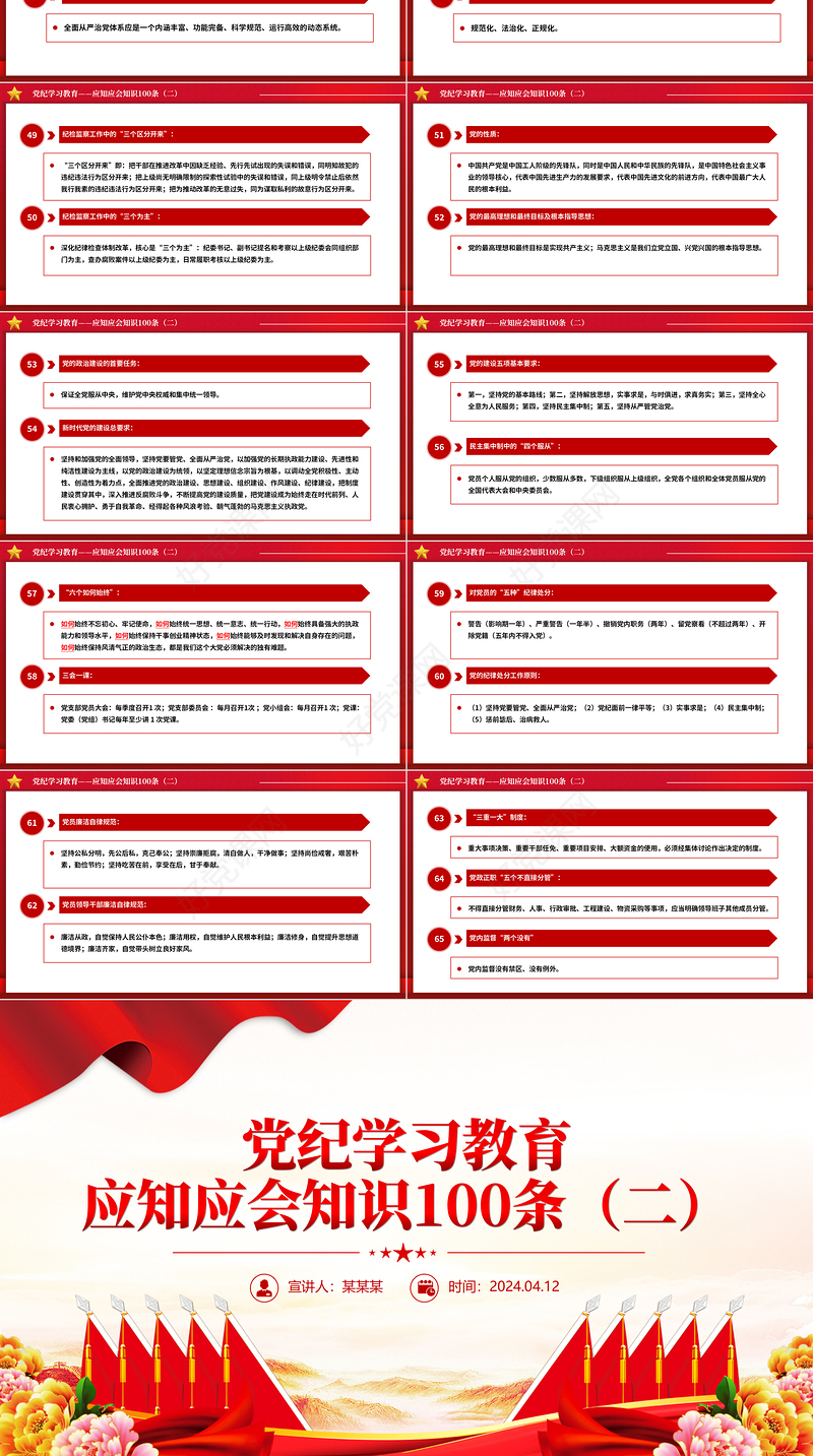 2024党纪学习教育应知应会知识100条（二）PPT课件