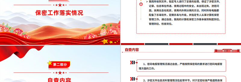 红色精美某局保密工作自查自评报告PPT模板
