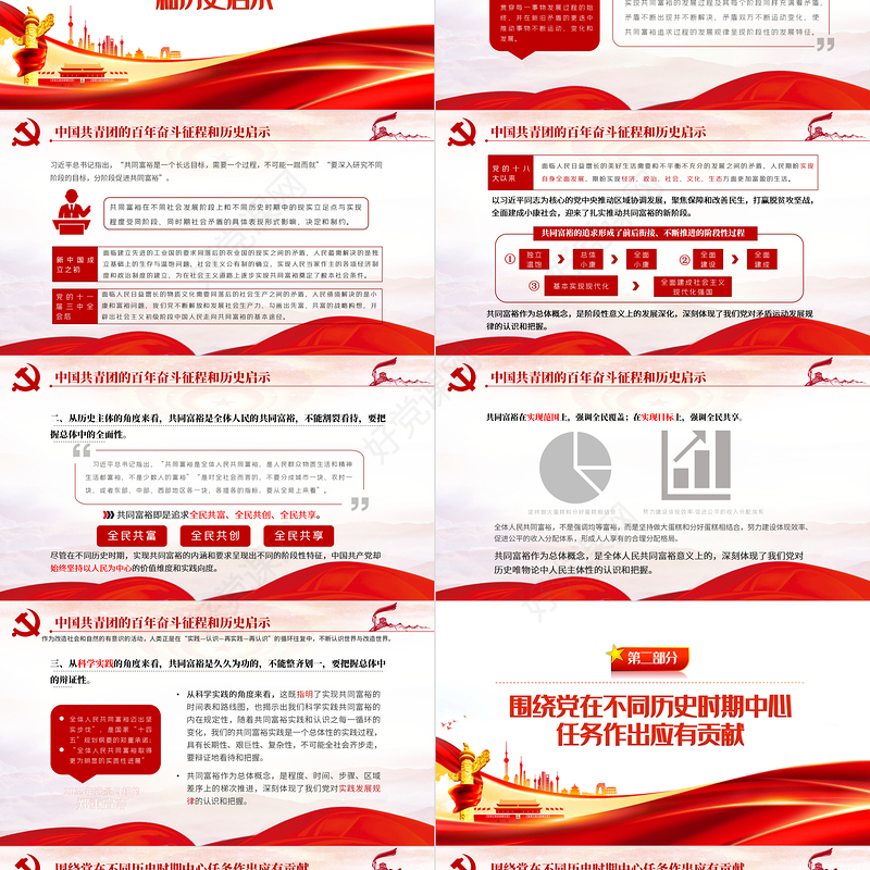 永远跟党走喜迎二十大PPT党建风深刻领悟中国共青团的百年奋斗征程和历史启示专题课件模板