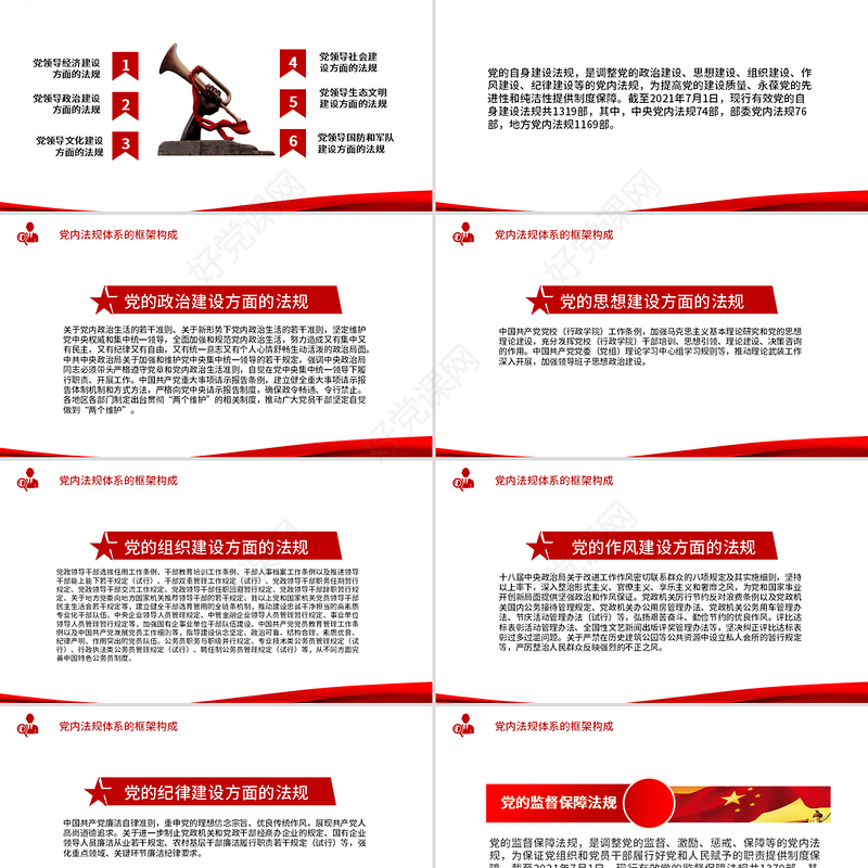2021学习中国共产党党内法规体系PPT党建风党内法规进基层从严治党依规治党党课课件模板下载