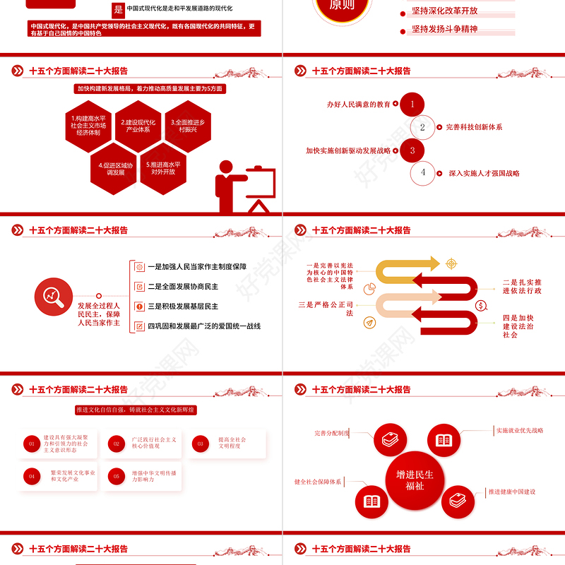 2022数读二十大报告PPT时尚国潮风党的20大报告学习解读基层党建专题党课课件