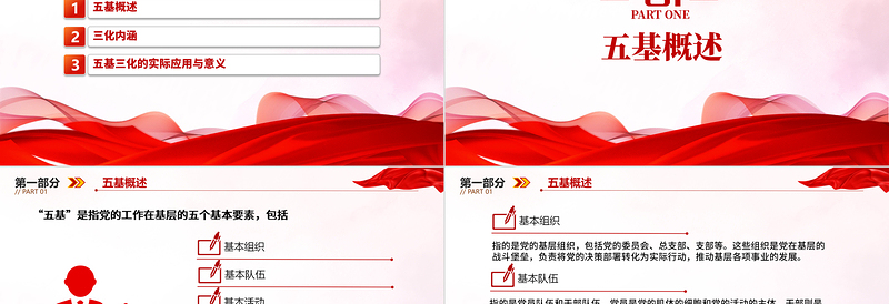 大气创意关于党的工作在基层的五基三化应知应会内容PPT课件下载