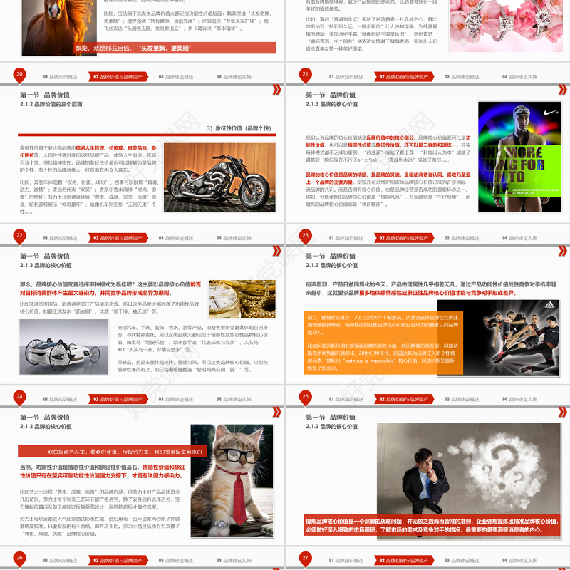 品牌建设培训PPT课件