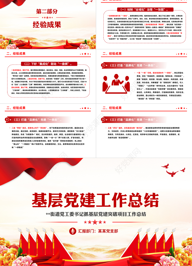 基层党建总结PPT红色大气街道党工委年终党建工作汇报模板