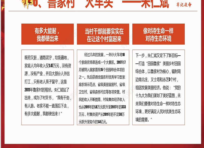 原创新时代榜样力量榜样3观后感心得体会微党课PPT-版权可商用