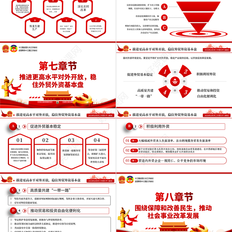 大气2020全国两会政府工作报告学习解读ppt