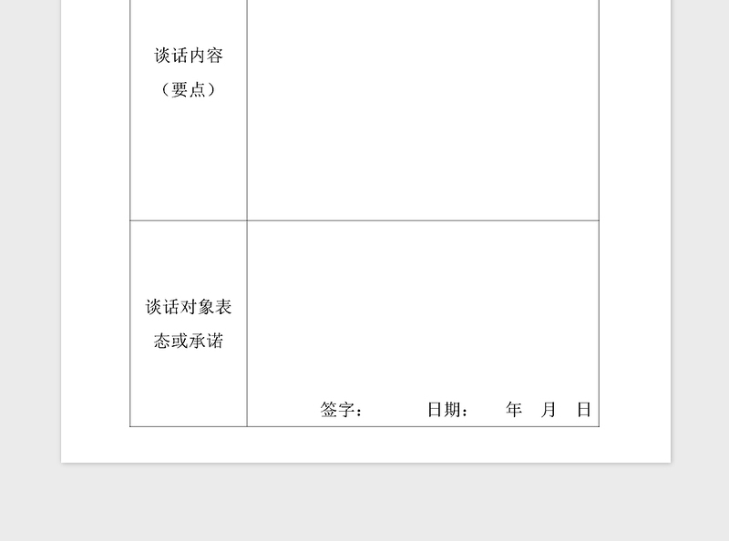 2021年党风廉政建设谈话记录表