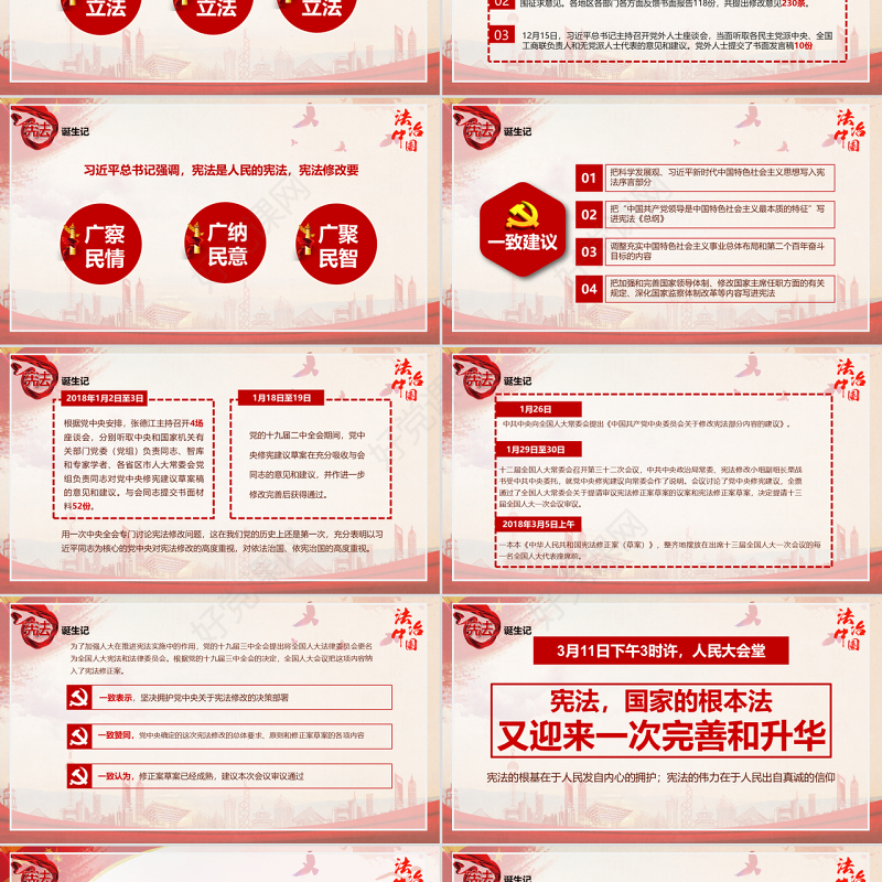 聚焦两会党政党课学习国家宪法修PPT