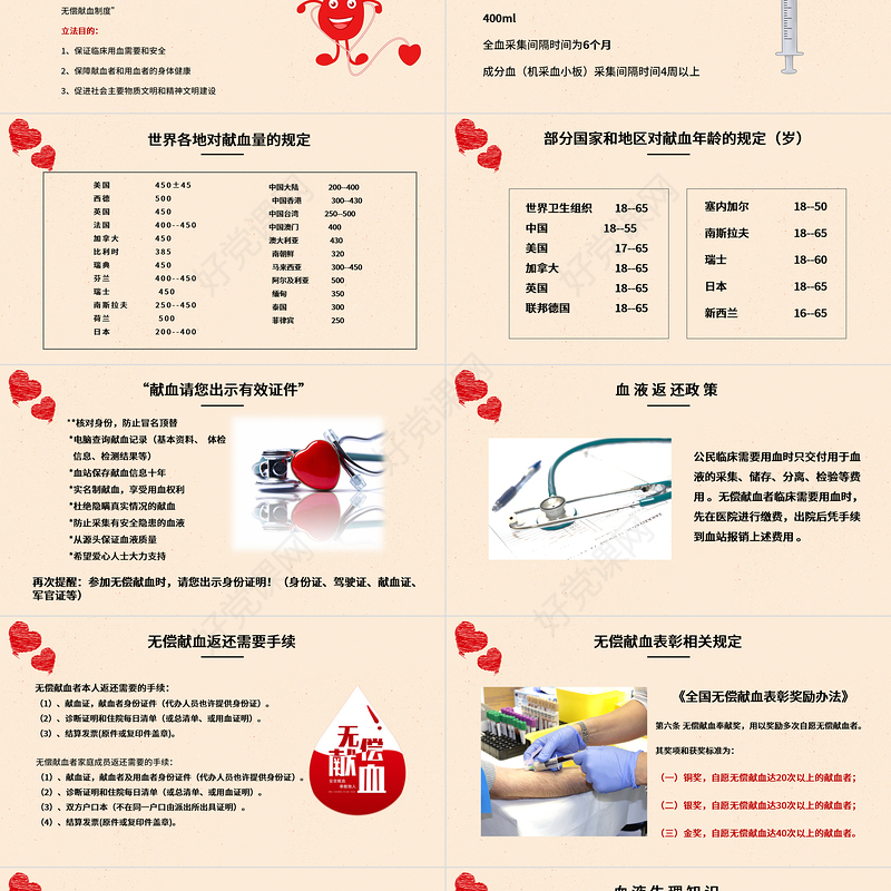 渐变世界献血日PPT无偿献血传递爱心动态PPT课件