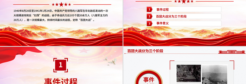 抗战史上的伟大壮举百团大战PPT弘扬伟大抗战精神课件下载
