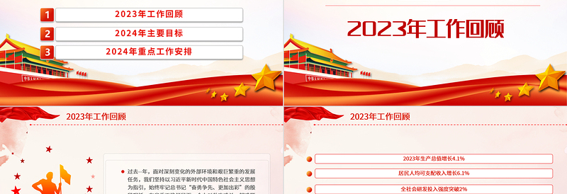 精美简洁2024年河南省政府工作报告PPT2023年成绩单及2024年工作安排