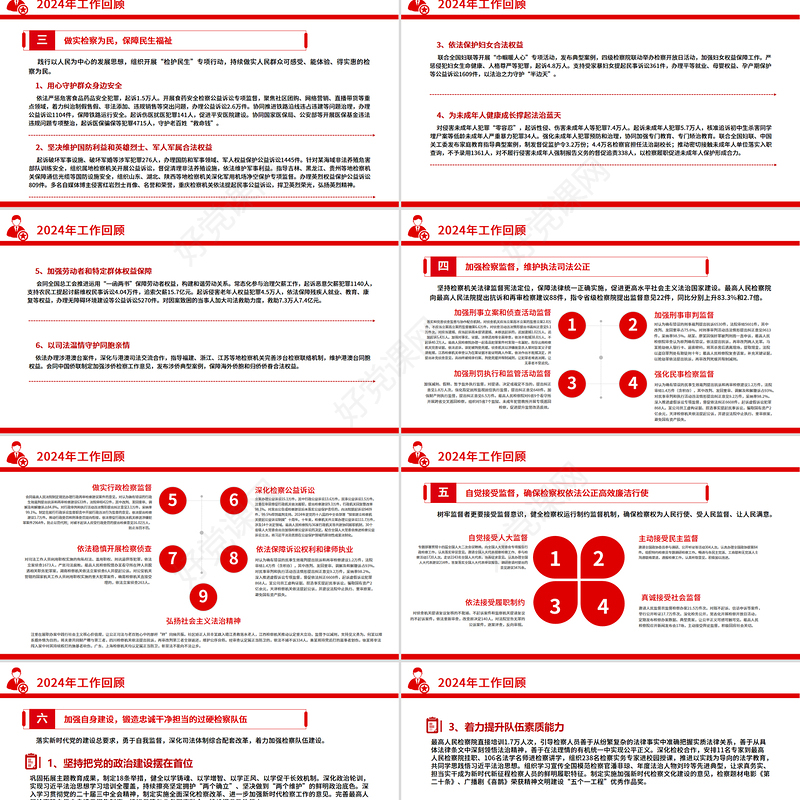 党政风2025最高人民检察院工作报告PPT两会精神课件