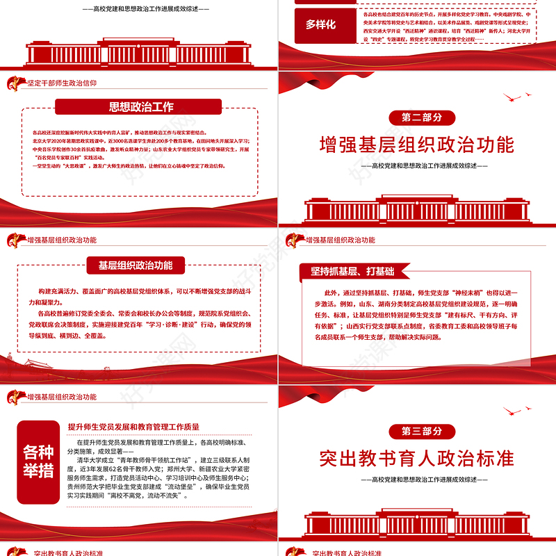 坚定政治信仰培育时代新人PPT党政风高校党建和思想政治工作进展成效综述专题课件模板