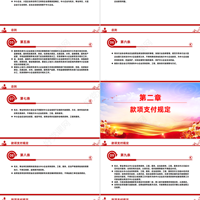 一文读懂2025《保障中小企业款项支付条例》PPT课件