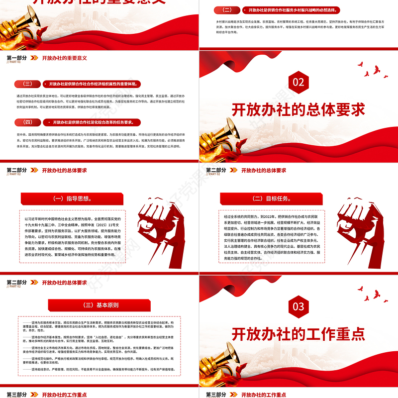 2022供销社PPT简洁党建风中华全国供销合作总社关于进一步做好开放办社工作的指导意见课件