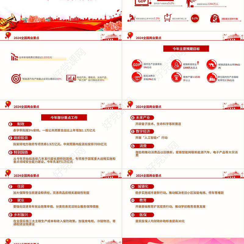 3月份民主生活会PPT大气创意2024年党支部工作总结汇报模板