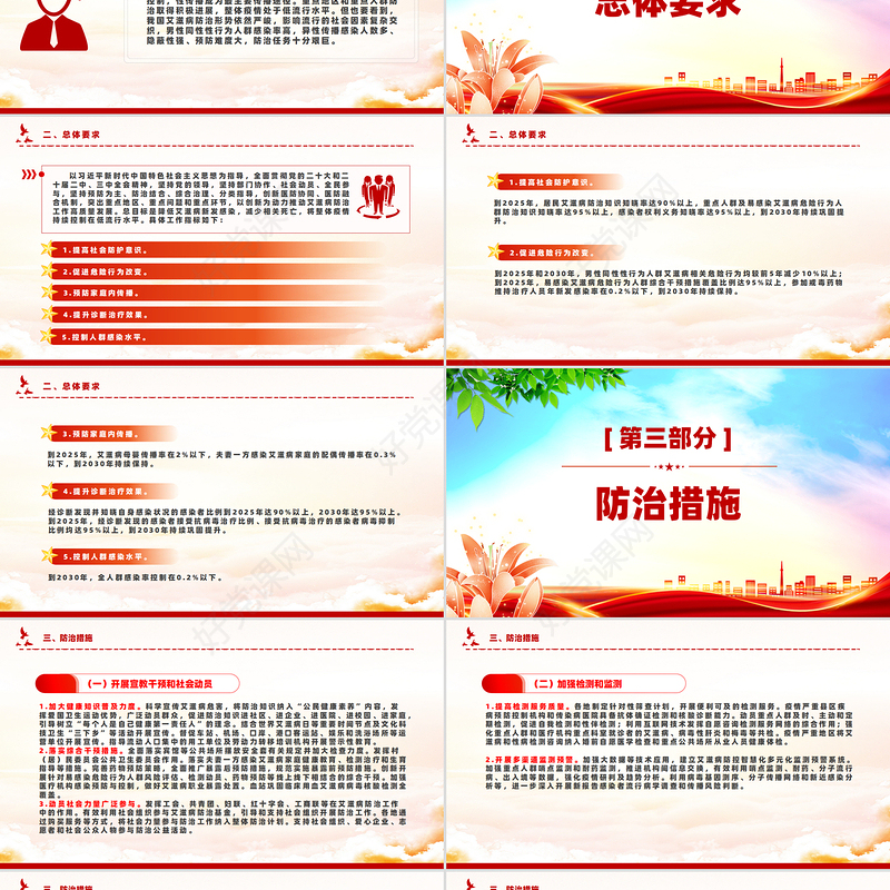 中国遏制与防治艾滋病规划（2024—2030年）PPT艾滋病防治课件