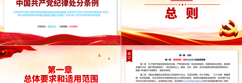（2023年新旧对照版）解读中国共产党纪律处分条例PPT下载