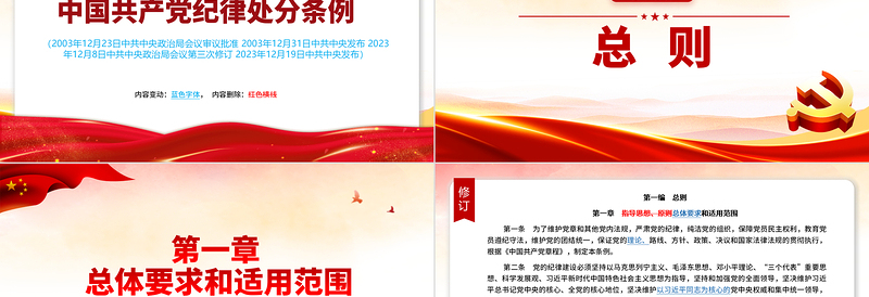 （2023年新旧对照版）解读中国共产党纪律处分条例PPT下载