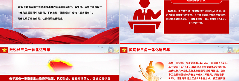2023数说长三角PPT简洁精美看长三角一体化发展这五年长三角五年之变课件