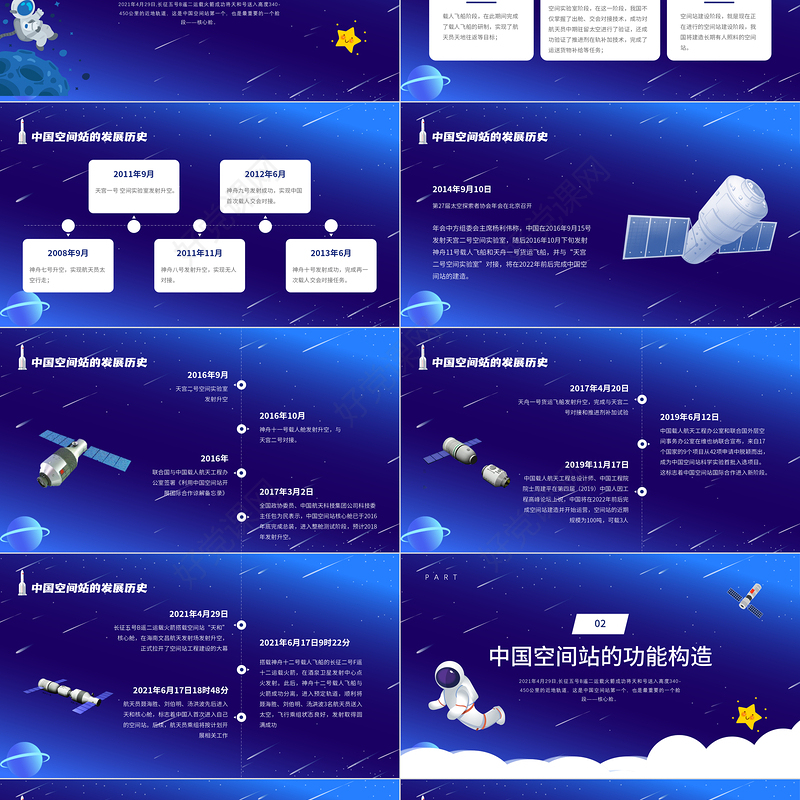 2021中国空间站PPT蓝色卡通风格中国空间站发展历史知识普及介绍模板